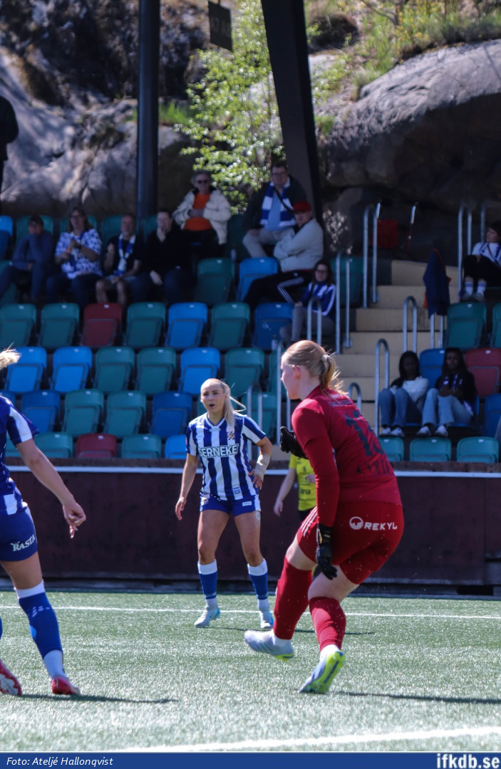 IFK Göteborg – Gamla Upsala SK