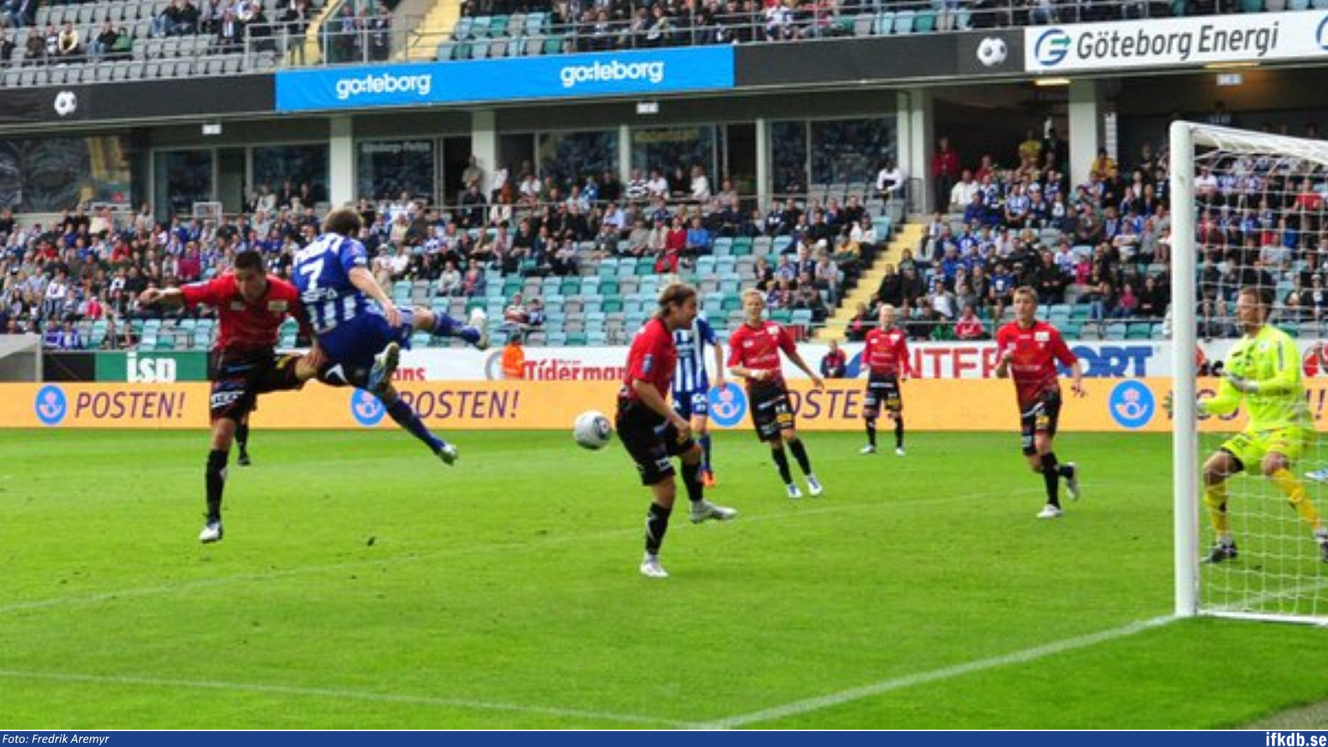 IFK Göteborg – Trelleborgs FF