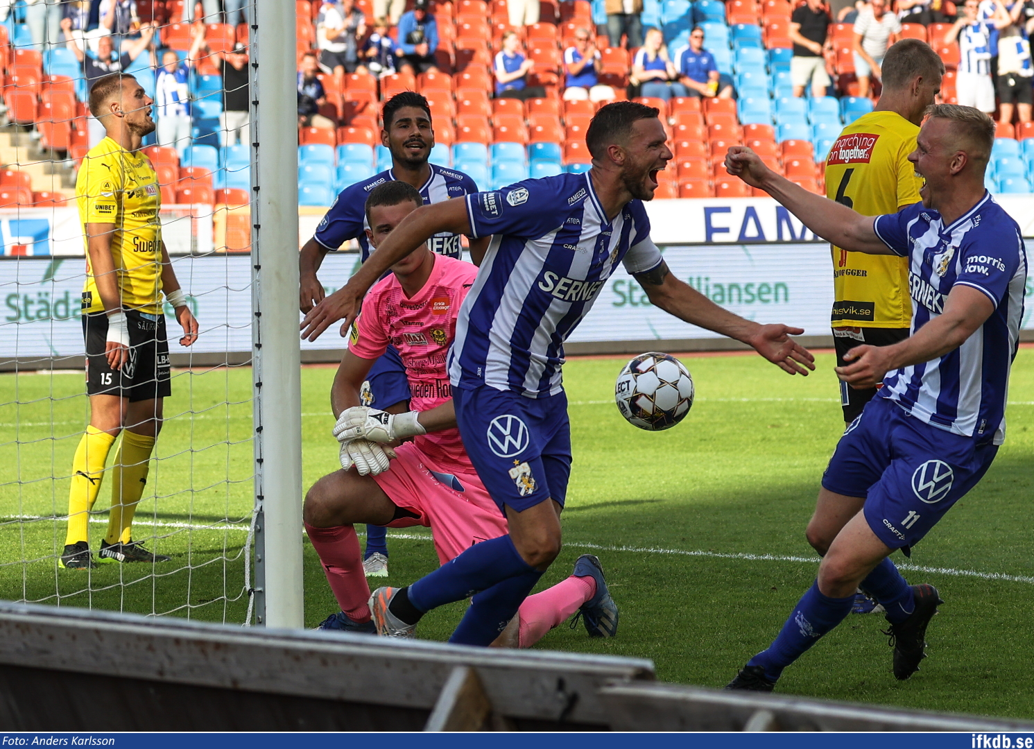 IFK Göteborg – Mjällby AIF