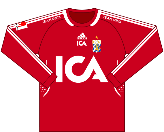 Away kit 2008