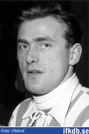 Rolf Almqvist