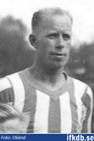 Gunnar Rydberg