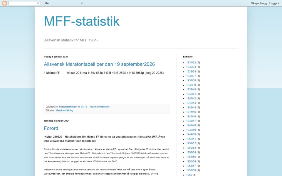 Skärmbild från MFF-statistik