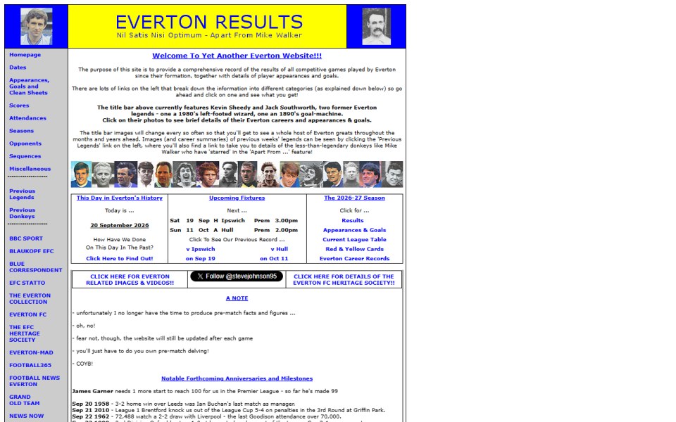 Skärmbild från Everton Results