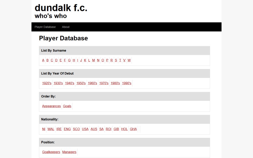 Skärmbild från Dundalk F.C. Who's Who