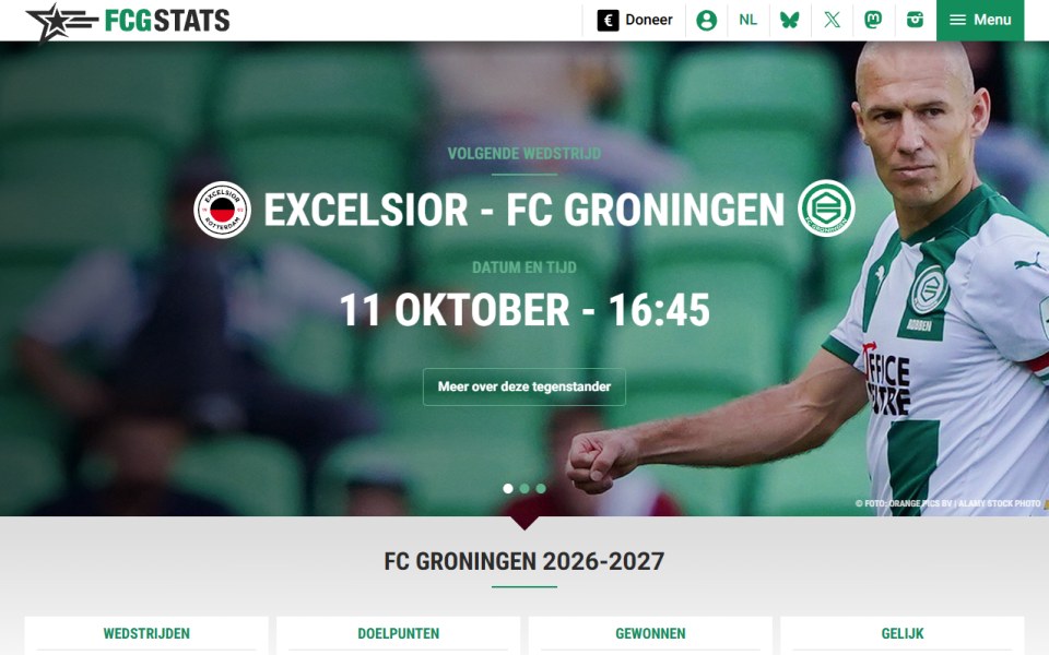 Skärmbild från FCG Stats