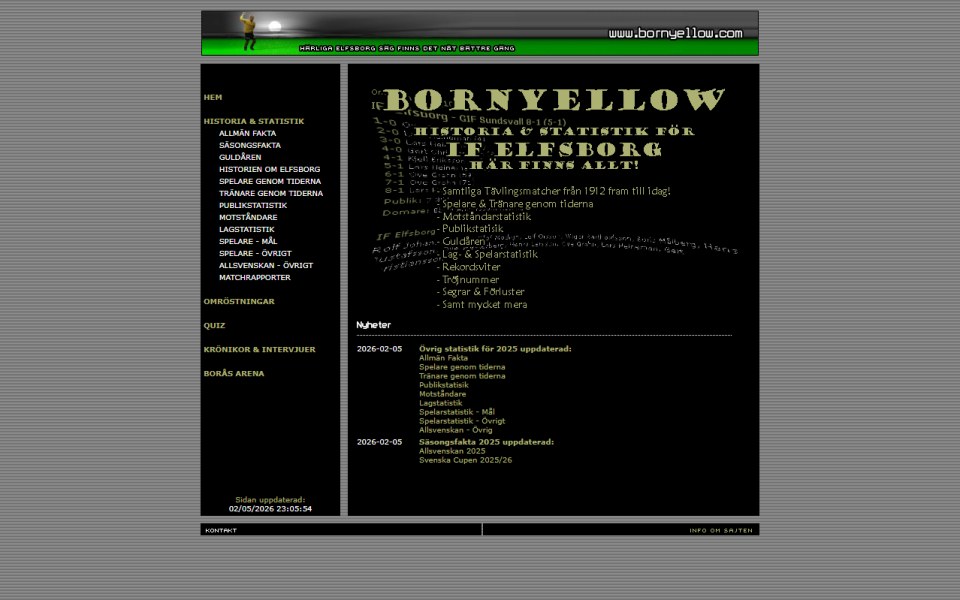 Skärmbild från BornYellow