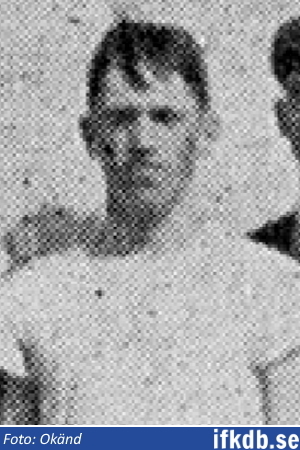 Oscar Andersson