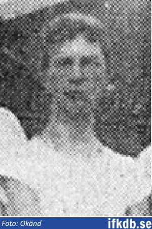 Harald Wingård