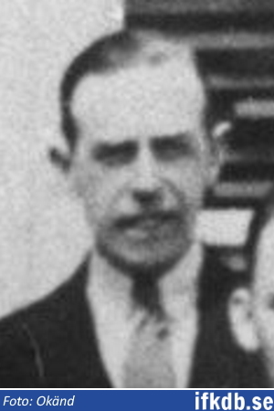 Per Lundqvist